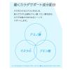「コカ・コーラ アクエリアスパウダー 1セット（5袋入×6箱） （熱中症対策）」の商品サムネイル画像5枚目