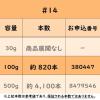 「共和 共和GFー012#14輪ゴム100g GF-012 1箱(100g)」の商品サムネイル画像7枚目