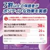 「ハイチュウ歯みがき粉＜グレープ味＞ 50g 歯ブラシ・コップ付きセット こども用 ハミガキ アスクル・ロハコ限定セット 限定」の商品サムネイル画像7枚目