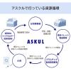 「ウェットティッシュ アルコール スコッティ パーフェクトフィット 本体＋詰め替えセット（本体空ボトル1個＋詰替え100枚入×2個） 日本製紙クレシア 限定」の商品サムネイル画像2枚目