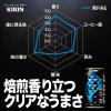 「キリンビバレッジ ファイア ブラック 185g缶 333939 1箱(30缶入)」の商品サムネイル画像5枚目