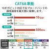 「LANケーブル 3m cat6a 爪折れ防止 ギガビット より線 ブラック LD-GPAT/BK30 1本 エレコム」の商品サムネイル画像3枚目
