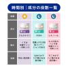 「【アウトレット】フェイスパック30枚入り　グルタチオン　DEVIL BEAUTY オールインワンフェイスマスク　大容量　ストック」の商品サムネイル画像8枚目