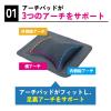 「竹虎 らくらくアーチ 038160 1枚」の商品サムネイル画像5枚目