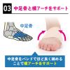 「竹虎 らくらくアーチ 038160 1枚」の商品サムネイル画像7枚目