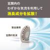 「ファブリーズ 玄関用消臭芳香剤 ホワイトティー ＆ リリー 7mL 1パック（本体+詰替1個） P＆G」の商品サムネイル画像5枚目