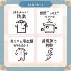 「レノアハピネス 夢ふわタッチ ホワイトティーの香り 詰め替え 超特大 1285mL 1セット（1個×2） 柔軟剤 P＆G」の商品サムネイル画像8枚目