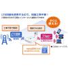 「NECプラットフォームズ AtermHT100LN PA-HT100LN-SW 1台」の商品サムネイル画像5枚目