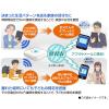 「NECプラットフォームズ AtermHT100LN PA-HT100LN-SW 1台」の商品サムネイル画像6枚目