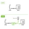 「ナカバヤシ 4極4芯 通話録音アダプタ ホワイト DSP-H44/WH 1個」の商品サムネイル画像7枚目