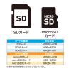 「ナカバヤシ SD・microSD カードリーダー ライタ USBーA ケーブル6cm USR-ASD1/BK 1個」の商品サムネイル画像8枚目