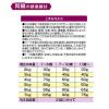 「メディファスアドバンス 猫用 腎臓の健康維持 7歳頃から チキン味 国産 6kg（500g×12袋）1個 キャットフード ドライ」の商品サムネイル画像6枚目