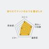 「【アウトレット】（コーヒー豆）UCC上島珈琲 UCC ゴールドスペシャル プレミアム 炒り豆 ナッツビート 1袋（150g）」の商品サムネイル画像6枚目