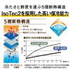 「保冷バックパック 25Ｌ オールブラック RFP-025 ALB 1個 保冷バッグ リュック サーモス」の商品サムネイル画像4枚目