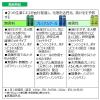 「インセント 薬用育毛トニック 微香性 特大 260g 1個 男 メンズ（医薬部外品） アース製薬」の商品サムネイル画像5枚目