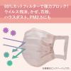 「大王製紙 エリエール ハイパーブロックマスク エリカラ ローズ 小さめサイズ 1箱（30枚入）日本製 カラーマスク　」の商品サムネイル画像5枚目