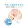 「ジーフォーL注入軟膏 2g×10個 2箱セット 佐藤製薬 塗り薬 ステロイド配合 痔の痛み・出血・はれ・かゆみ【指定第2類医薬品】」の商品サムネイル画像7枚目