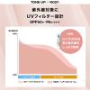 「ラ ロッシュ ポゼ　UVイデア XL プロテクショントーンアップ ローズ+　SPF50+・PA++++」の商品サムネイル画像9枚目