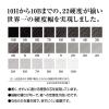 「三菱鉛筆 ハイユニ HB HUHB 12本セット uni」の商品サムネイル画像4枚目
