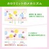 「ファンケル カロリミット ＜機能性表示食品＞ 90回分 [サプリメント サプリ ダイエットサポート 健康 カロリー ]」の商品サムネイル画像7枚目