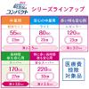 「吸水ナプキン 超スリム＆コンパクト スーパー 170cc ポイズ 肌ケア 吸水パッド 2パック（32枚×2個）尿漏れ 大容量」の商品サムネイル画像10枚目