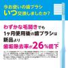 「【ロハコ限定】 虫歯予防 携帯歯ブラシセット（ミガコット 歯ブラシケース ブラック+クリニカ 歯磨き粉+ハブラシ ふつう）1個 ライオン」の商品サムネイル画像8枚目