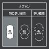 「ナプキン 生理用品 ソフィ SPORTS　スポーツ 特に多い昼用 羽なし 260 26cm 1パック (24枚) ユニ・チャーム」の商品サムネイル画像7枚目