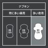 「ナプキン 生理用品 ソフィ SPORTS　スポーツ 多い夜用 羽つき (300/30cm) 1セット (17枚×5パック)」の商品サムネイル画像7枚目