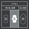 「ナプキン 生理用品 ソフィ SPORTS　スポーツ 特に多い昼用 羽つき (260/26cm) 1セット (19枚×5パック)」の商品サムネイル画像7枚目