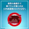 「【数量限定】 リステリン クールミントゼロ 低刺激 ノンアルコール 1000mL 2本パック マウスウォッシュ 医薬部外品」の商品サムネイル画像4枚目