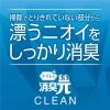 「トイレの消臭元 CLEAN トイレ用 ウォータリーサボン 消臭剤 400ml 小林製薬」の商品サムネイル画像6枚目