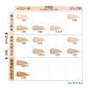 「メイベリン フィットミー リキッド ファンデーション R 103 明るい肌色(ピンク系) 【マット】」の商品サムネイル画像5枚目