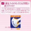 「超快適マスク　超立体ライトスタンダード　小さめサイズ 3層式 1セット（30枚入） 日本製 ユニ・チャーム」の商品サムネイル画像4枚目