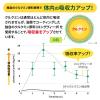 「健脳ヘルプ 約15日分(45粒入り)【小林製薬の機能性表示食品】 単品送料無料」の商品サムネイル画像5枚目