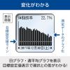 「タニタ TANITA 体重計 体組成計 体脂肪計 日本製 自動認識 乗るだけ 見やすい 筋肉量 ホワイト BC-810-WH」の商品サムネイル画像6枚目