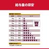 「【ワゴンセール】サイエンスダイエット プロ (SCIENCE DIET PRO) ドッグフード 健康ガード 活力  1歳〜6歳 チキン 3.3kg（わけあり品）」の商品サムネイル画像4枚目
