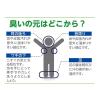 「薬用 柿渋 ボディソープ 大容量 詰め替え 1200ml 2個 マックス」の商品サムネイル画像4枚目