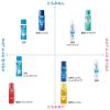 「肌ラボ 極潤プレミアム ヒアルロン液 170mL 化粧水 美容液 うるおい 保湿 無着色 無香料 弱酸性 ロート製薬」の商品サムネイル画像8枚目