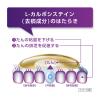 「ルルアタック CX 24錠 第一三共ヘルスケア ★控除★ せき たん のどの痛み 鼻水【指定第2類医薬品】」の商品サムネイル画像7枚目