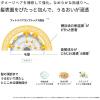 「ザ パブリック オーガニック スーパーポジティブ DRトリートメント 詰め替え 400ml カラーズ」の商品サムネイル画像6枚目