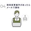 「アマノ タイムレコーダー　MX-3000 1台　簡易時間数集計モデル　打刻データ化　自動時計合わせ」の商品サムネイル画像5枚目