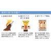 「【ドリップコーヒー】キーコーヒー KEY DOORS＋ ドリップ オン スペシャルブレンド 1箱（100袋入）」の商品サムネイル画像8枚目