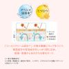 「Avene（アベンヌ） 薬用リップケア モイスト 4g 〈リップクリーム 敏感肌用〉」の商品サムネイル画像5枚目