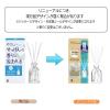 「サワデー香るスティック SAVON(サボン) ホワイティッシュサボン 本体 玄関・部屋用 芳香剤 70ml 小林製薬 アロマディフューザー」の商品サムネイル画像2枚目