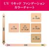 「ちふれ化粧品 UVリキッドファンデーションS 23（ピンクオークル系） 30ml SPF35・PA+++」の商品サムネイル画像6枚目