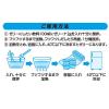 「【ワゴンセール】ゼリーナ ソフトタイプ 400g ウエルハーモニー（わけあり品）」の商品サムネイル画像2枚目