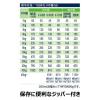 「ファーストチョイス ChoiceS ダイエットしたい子に成犬1歳以上 チキン 2.2kg（550g×4袋）1袋 ドッグフード」の商品サムネイル画像8枚目