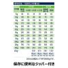 「ファーストチョイス ChoiceS 食わずぎらいの子に 成犬1歳以上 チキン 1.2kg（600g×2袋）1袋 ドッグフード」の商品サムネイル画像8枚目