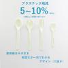 「軽量化フォーク付スプーン 150mm 1セット（300本：100本入×3袋）」の商品サムネイル画像2枚目