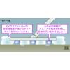 「山崎産業 コンドル スムーズラーグBL 4903180142781」の商品サムネイル画像4枚目